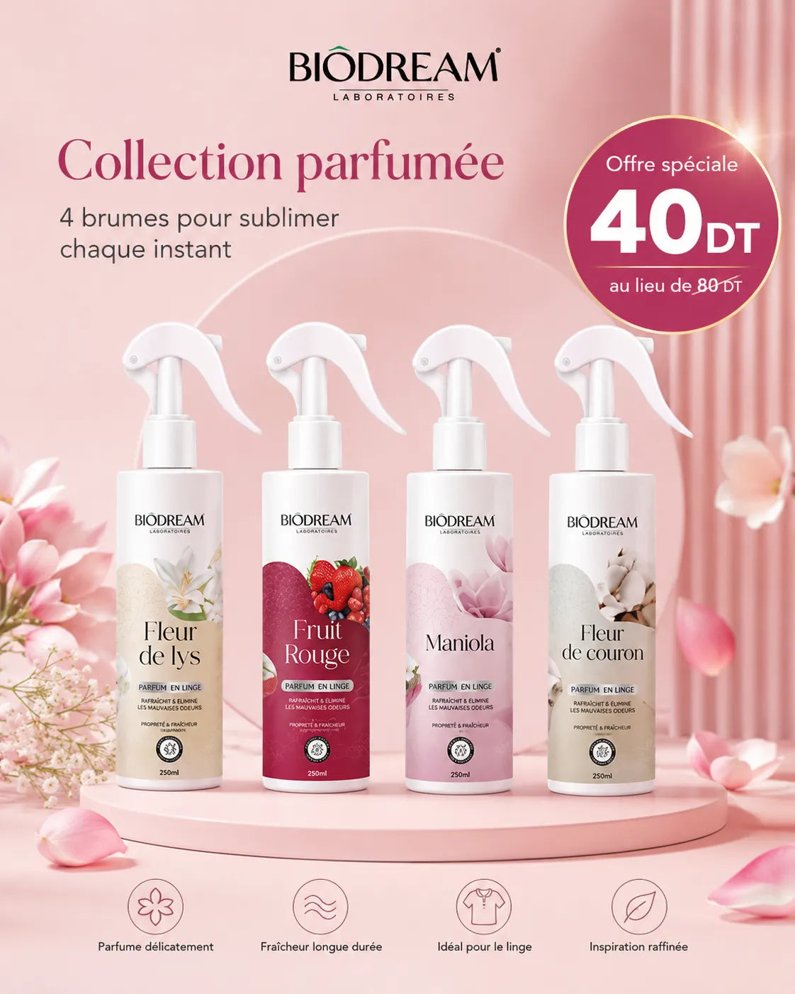 Parfum d’ambiance
